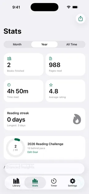Endleaf reading stats on iPhone, computed privately on device, an alternative to Fable's social feed.
